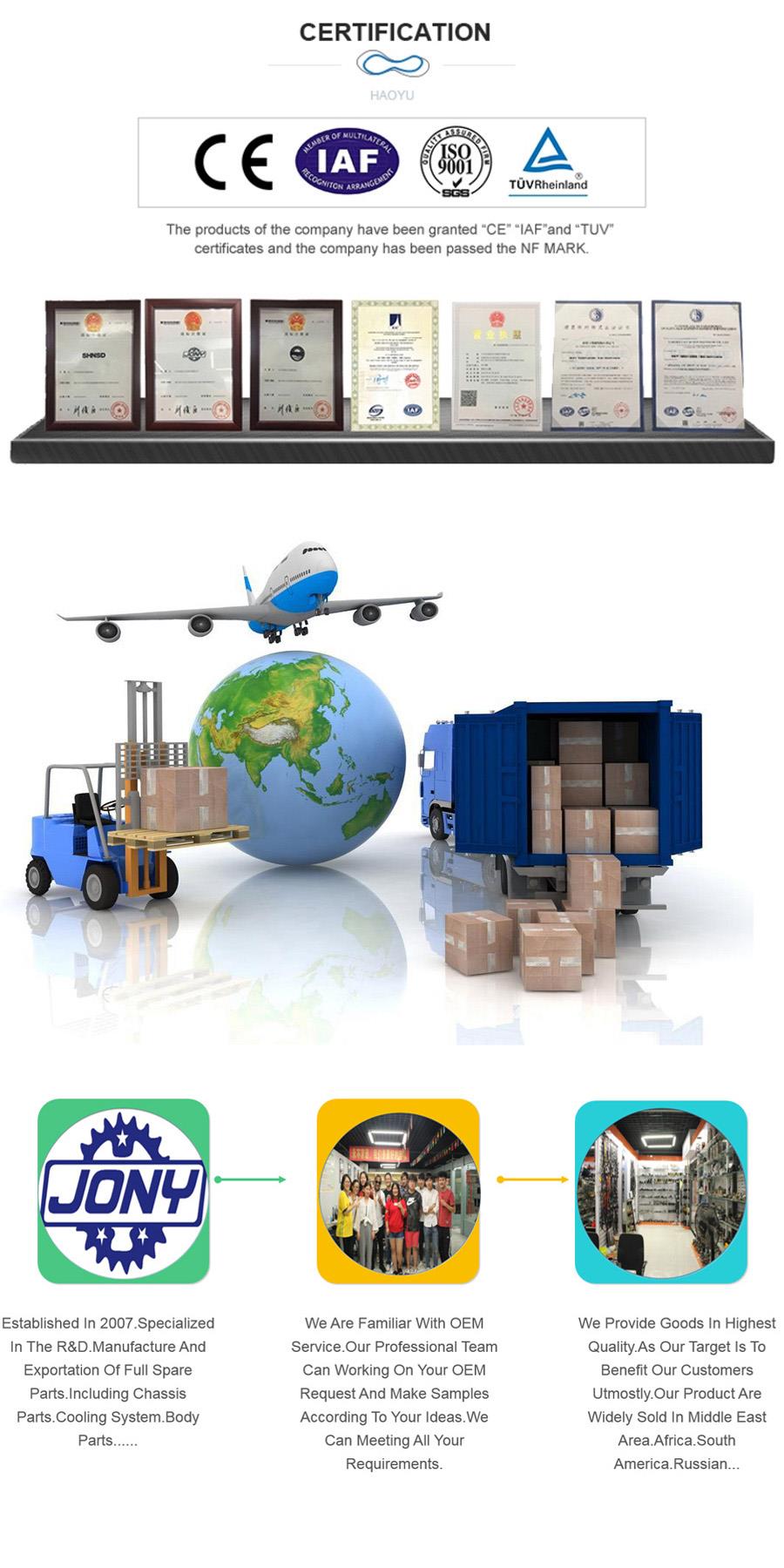 Certifikacija, otprema, naša tvrtka Certification,shipping,our company